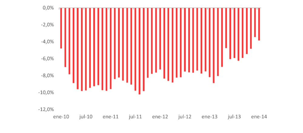 En esta edición analizamos la clase magistral sobre inflación que brindó Cristina Fernández de Kirchner el jueves pasado, en particular el rol que tiene el empresariado local y el déficit fiscal.